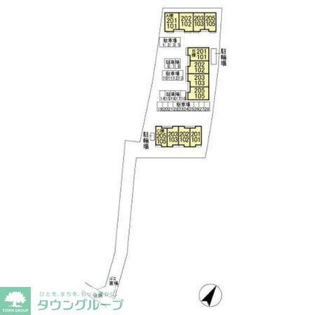 フォレヴィラージュ Bの物件内観写真